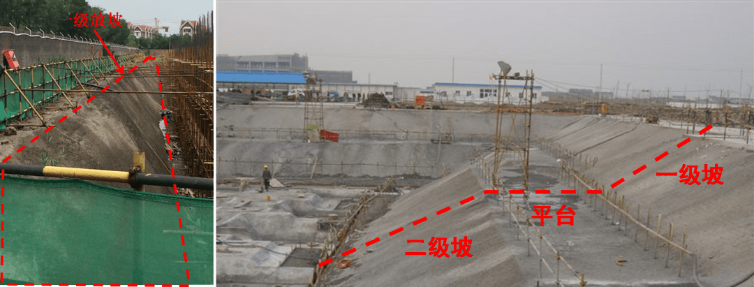 各类基坑支护类型简介 水泥土支护体系探析